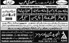 Al Jadeed Manpower Services Rawalpindi Jobs For Steel Fixer