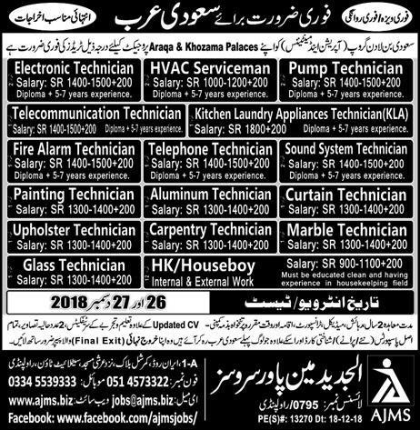 Al Jadeed Manpower Services Rawalpindi Jobs Post Career