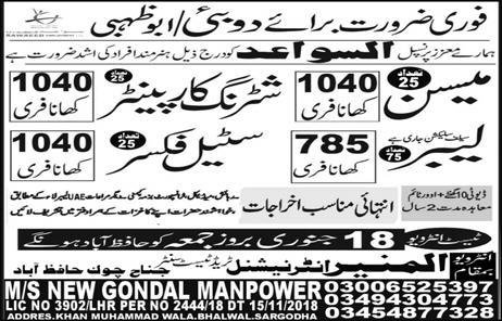 Al Muneer International Trade Test Center Hafizabad Jobs For Steel Fixer