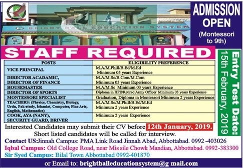 Bright Hall Education System Abbottabad Jobs For Vice Principal