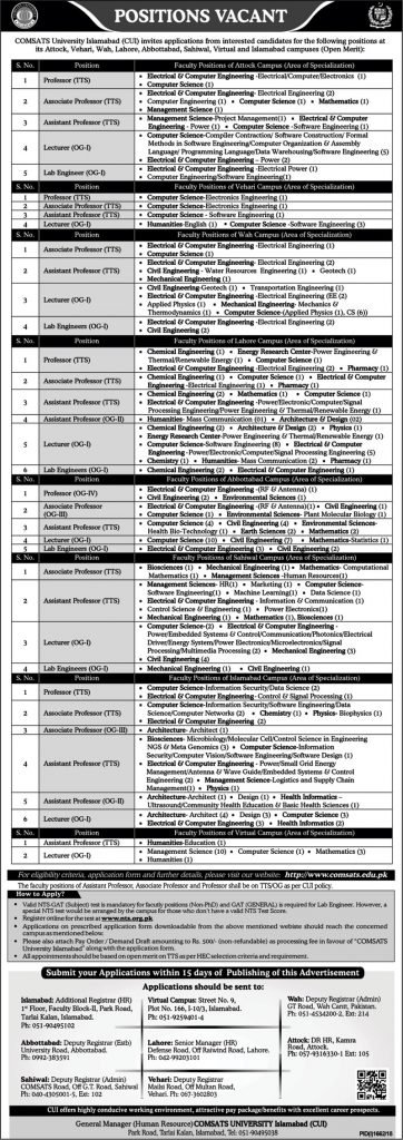 Camsats University Islamabad Jobs