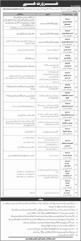 Career Job 91 Pakistan Jobs For Assistant Manager