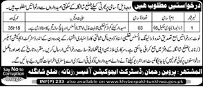 District Education Authority Shangla Jobs For Driver Career