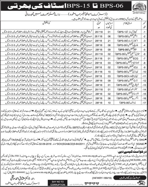 District Health Authority Jamshoro Jobs For Blood Bank Technician