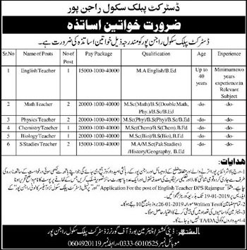 District Public School Rajanpur Jobs