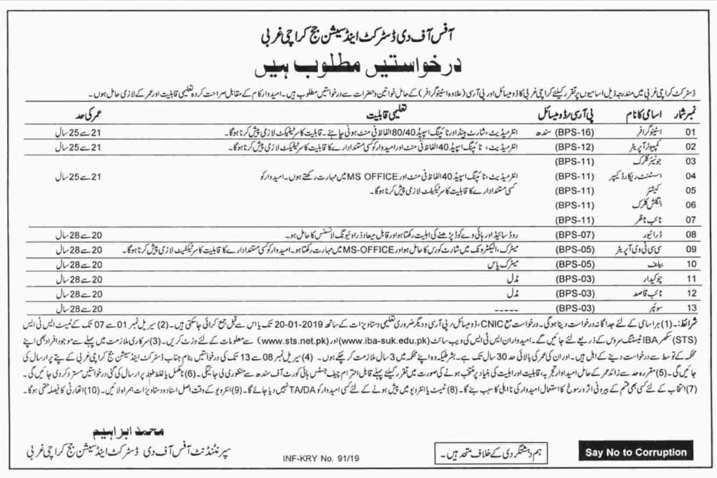 District & Session Court Karachi Jobs for Stenographer Career