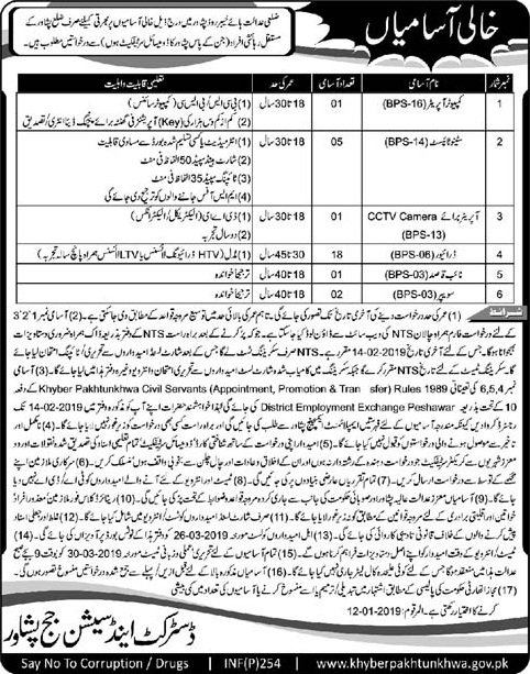 District & Session Court Peshawar Jobs For Computer Operator