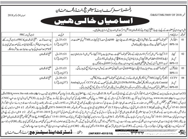 District & Session Court Tando Muhammad Khan Jobs