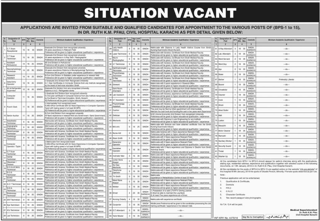 Dr Ruth KM Pfau Civil Hospital Karachi Jobs