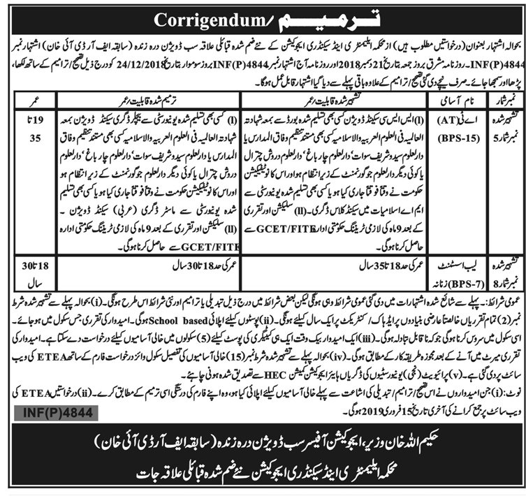 Elementary & Secondary Education Department D I Khan Jobs For Arabic Teacher