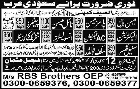 Faisal Usman Trade Test Center Rawalpindi Jobs For Painter