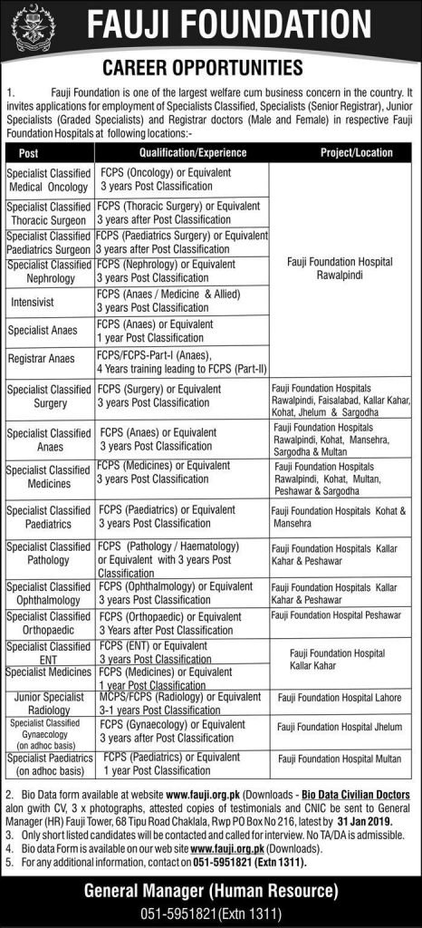 Fauji Foundation Rawalpindi Jobs For Specialist Classified Surgery