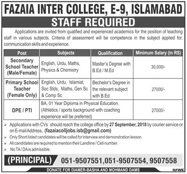 Fazaia Inter College Islamabad Jobs