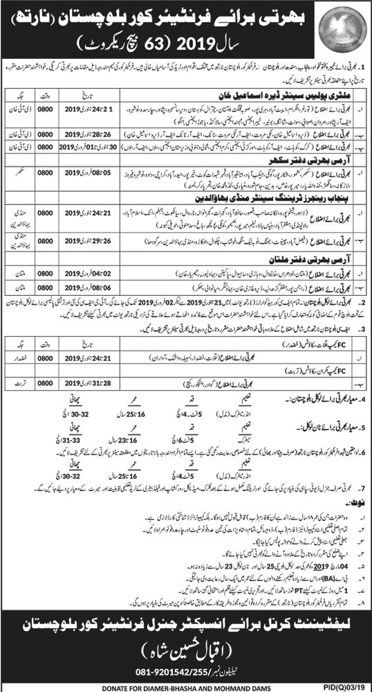 Frontier Corps Quetta Jobs For Trade