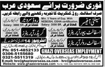 Ghazi Overseas Employment Rawalpindi Jobs For Operator