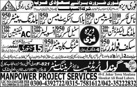 Gondal Trade Test & Training Center Rawalpindi Jobs For Mason