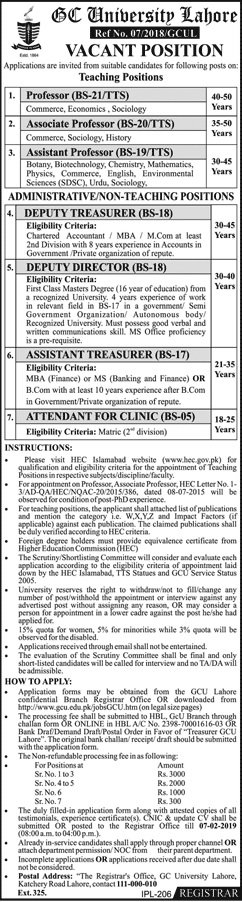 Government College University Lahore Jobs for Teaching Staff