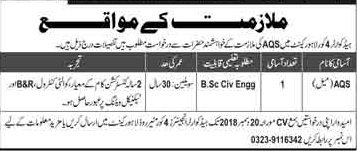 Headquarter Corps Lahore Cantt Jobs