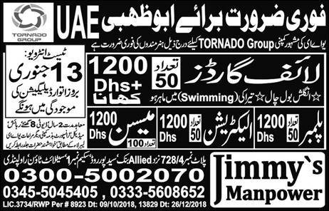 Jimmys Manpower Rawalpindi Jobs For Electrician