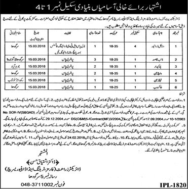 Jobs in Agricultural Department