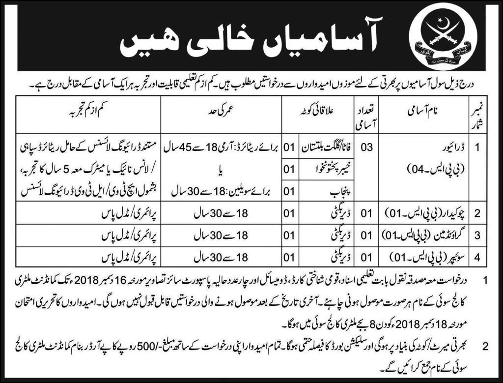 Jobs in Armed Forces