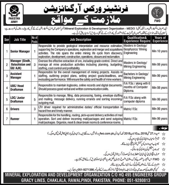 Jobs in Frontier Works Organization