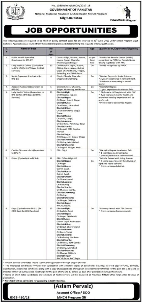 Jobs in Government Of Pakistan