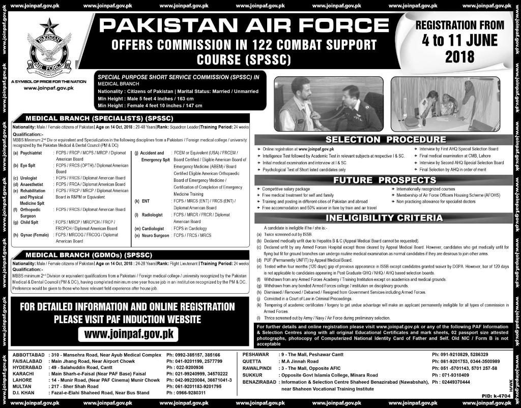 Jobs in Pakistan Air Force