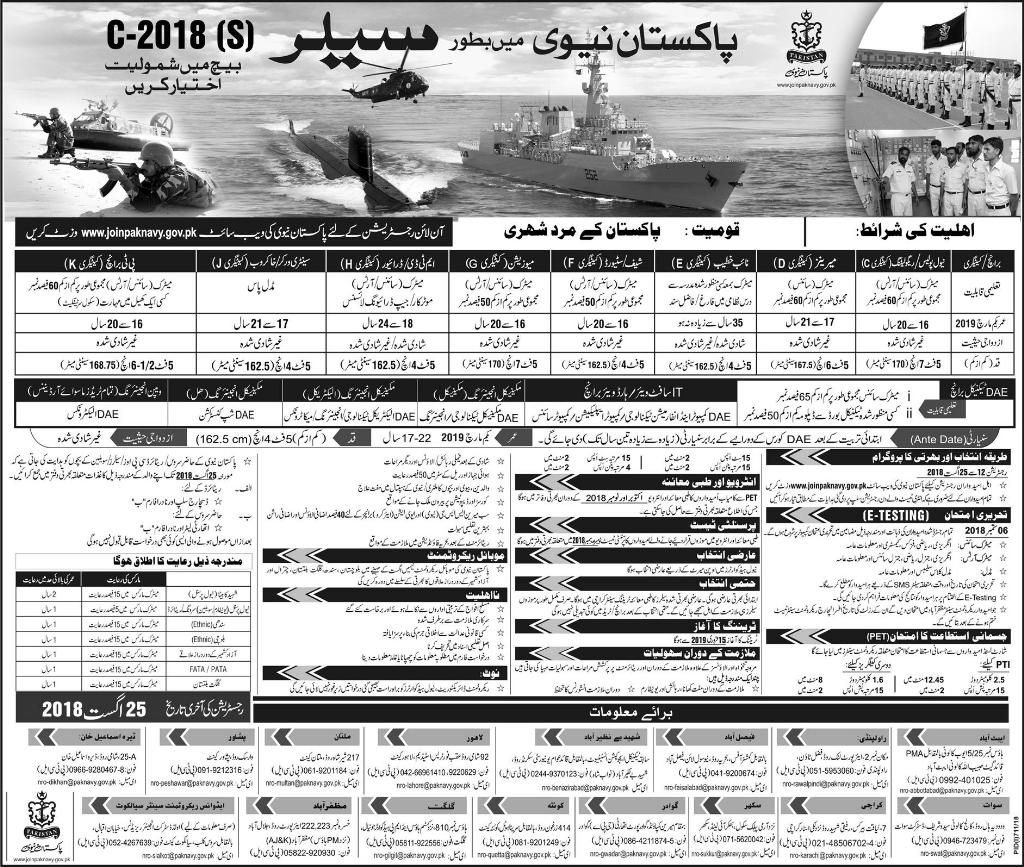 Jobs in Pakistan Navy