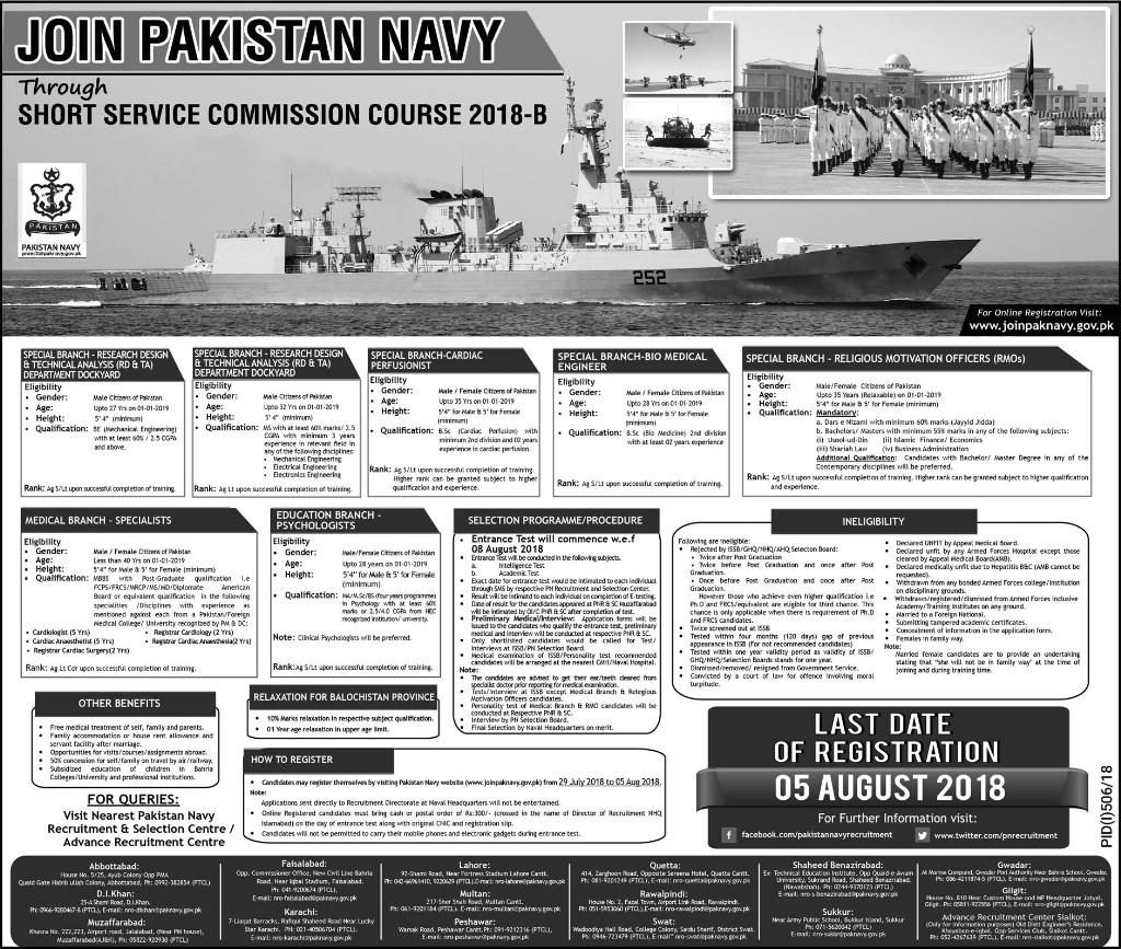 Jobs in Pakistan Navy