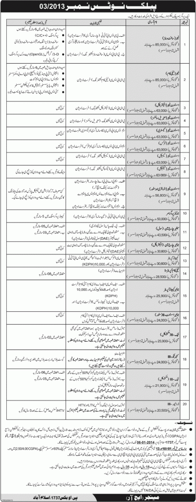 Jobs in Public Sector Organiation PO Box 1737 Islamabad