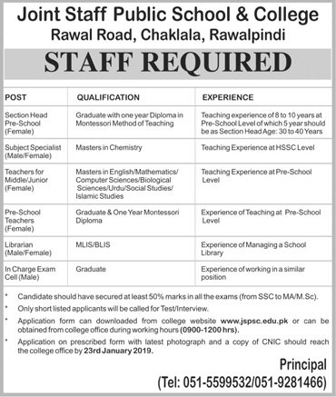 Joint Staff Public School & College Rawalpindi Jobs For Section Head