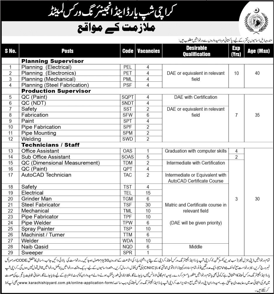 Karachi Shipyard & Engineering Works Limited Karachi Jobs For Planning Supervisor