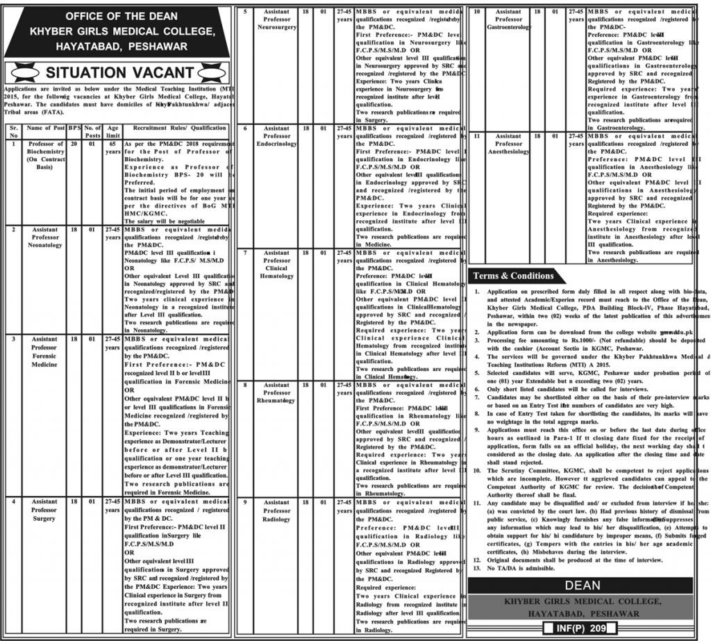 Khyber Girls Medical College Peshawar Jobs For Professor