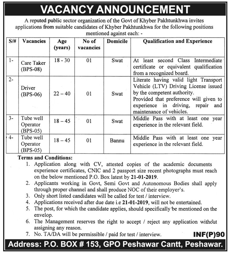 Khyber Pakhtunkhwa Government Peshawar Jobs For Care Taker