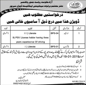 Maintenance & Test Division Mirpur Jobs For Supporting Staff