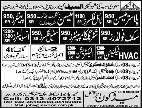 Medcon International Lahore Jobs For Painter