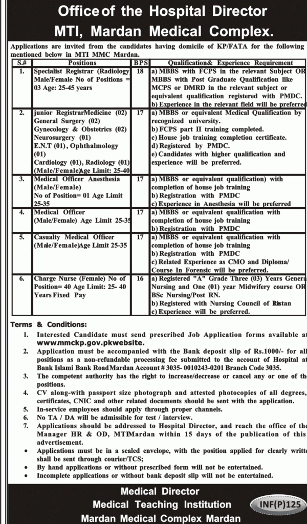 Medical Teaching Institution Mardan Jobs For Medical Officer