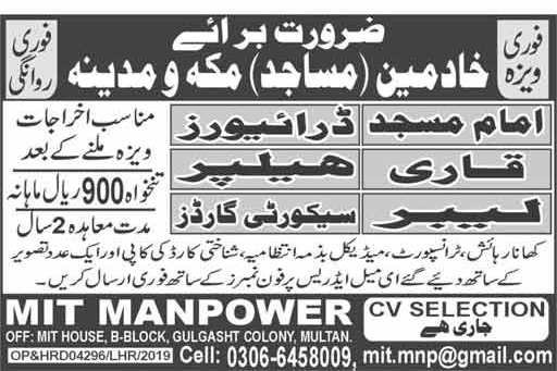 Mit Manpower Multan Jobs