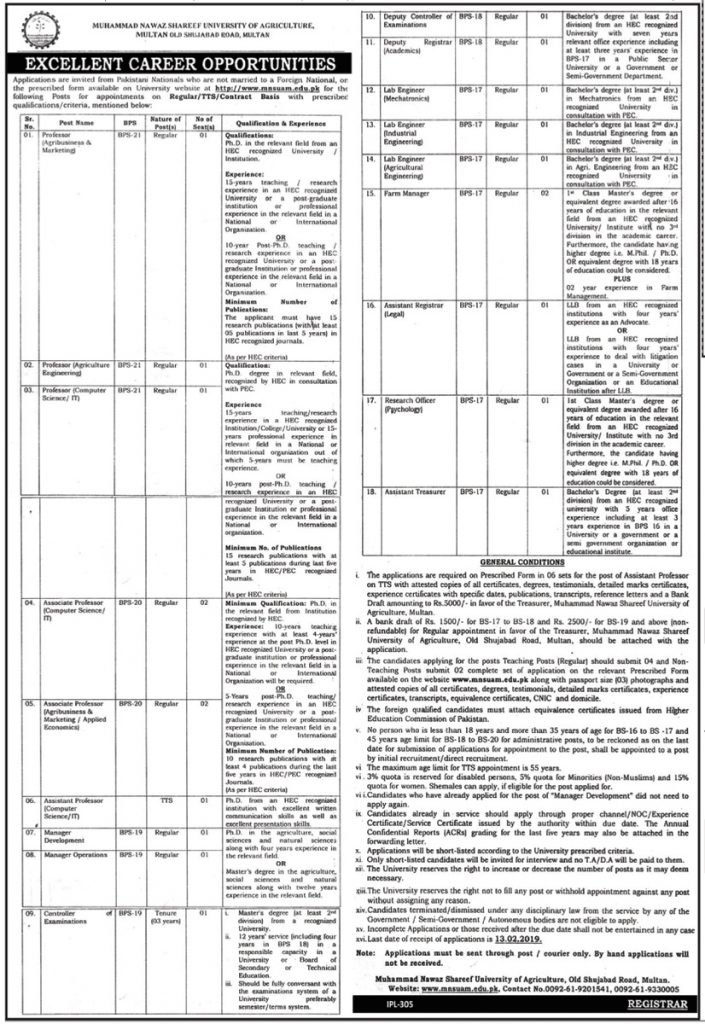 Muhammad Nawaz Shareef University of Agriculture Multan Jobs for Faculty Staff