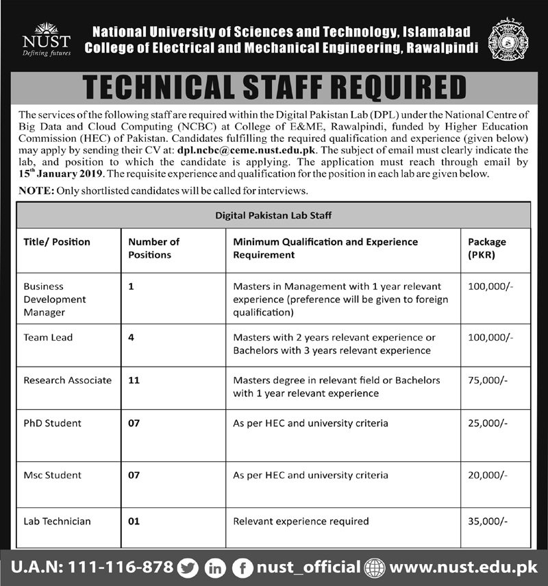 National University Of Sciences & Technology Islamabad Jobs For Business Development Manager