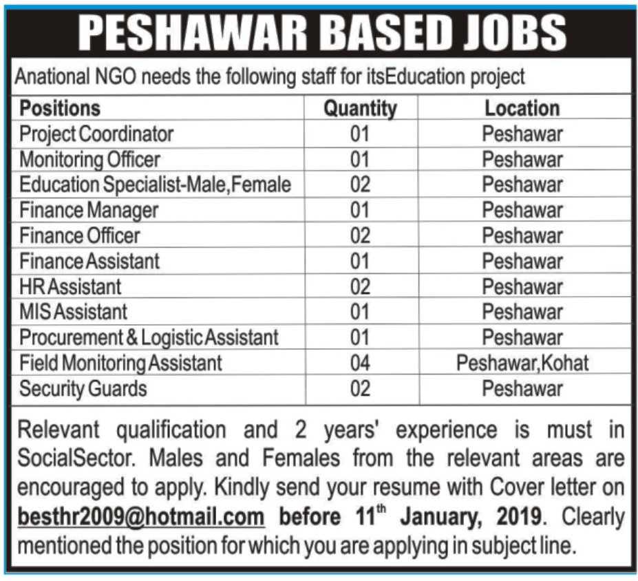 Ngo Peshawar Jobs For Finance Manager