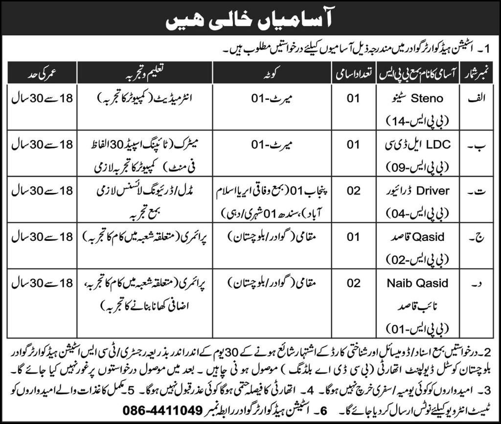 Pakistan Army Gwadar Jobs