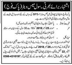 Pakistan Army Rawalpindi Jobs Post