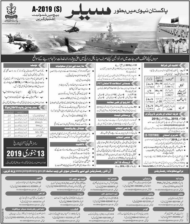 Pakistan Navy Jobs Post