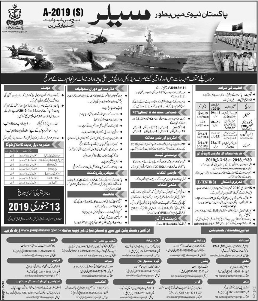 Pakistan Navy Jobs