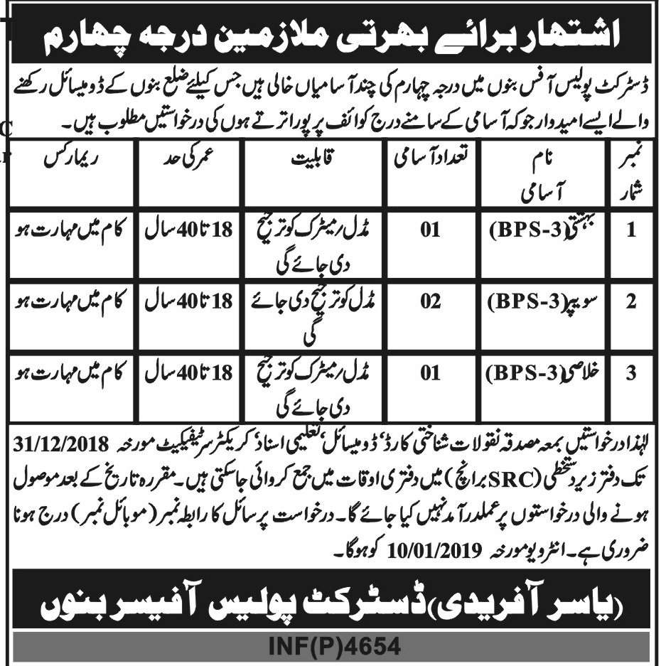 Police Department Bannu Jobs