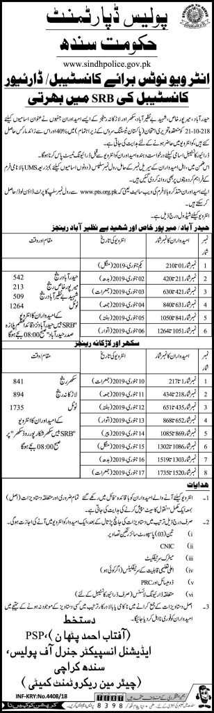 Police Department Karachi Jobs Career