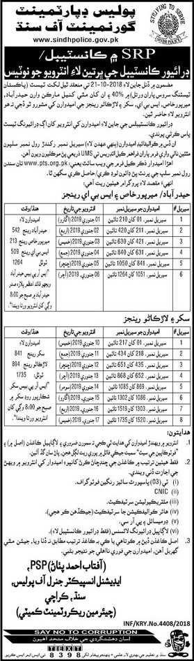 Police Department Karachi Jobs