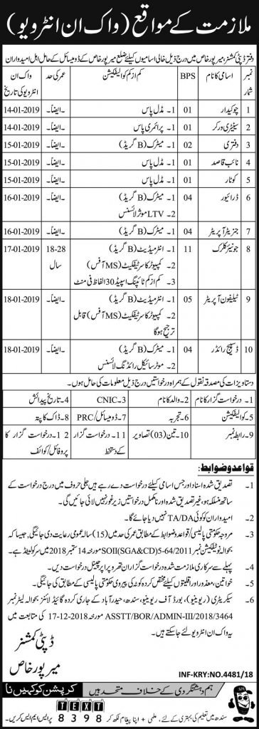 Police Department Mirpur Khas Jobs